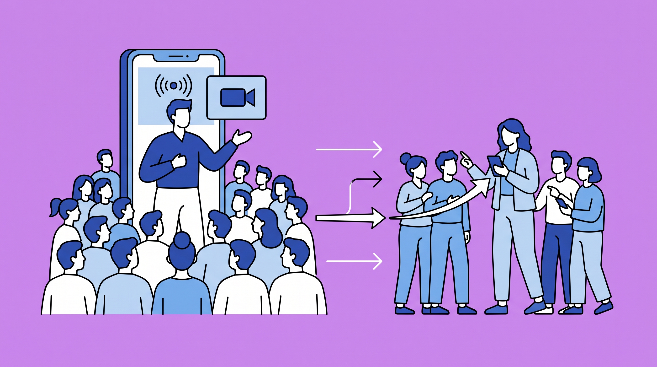 What is KOC? How to leverage KOLs and KOCs to create effective influencer marketing?