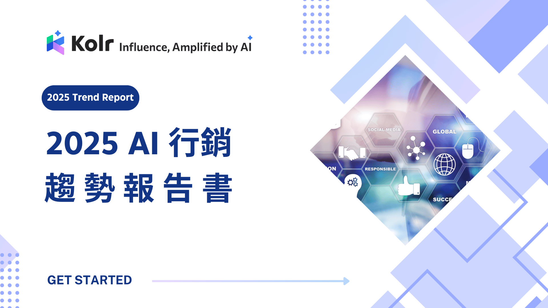 Kolr 2025 AI 行銷趨勢報告書