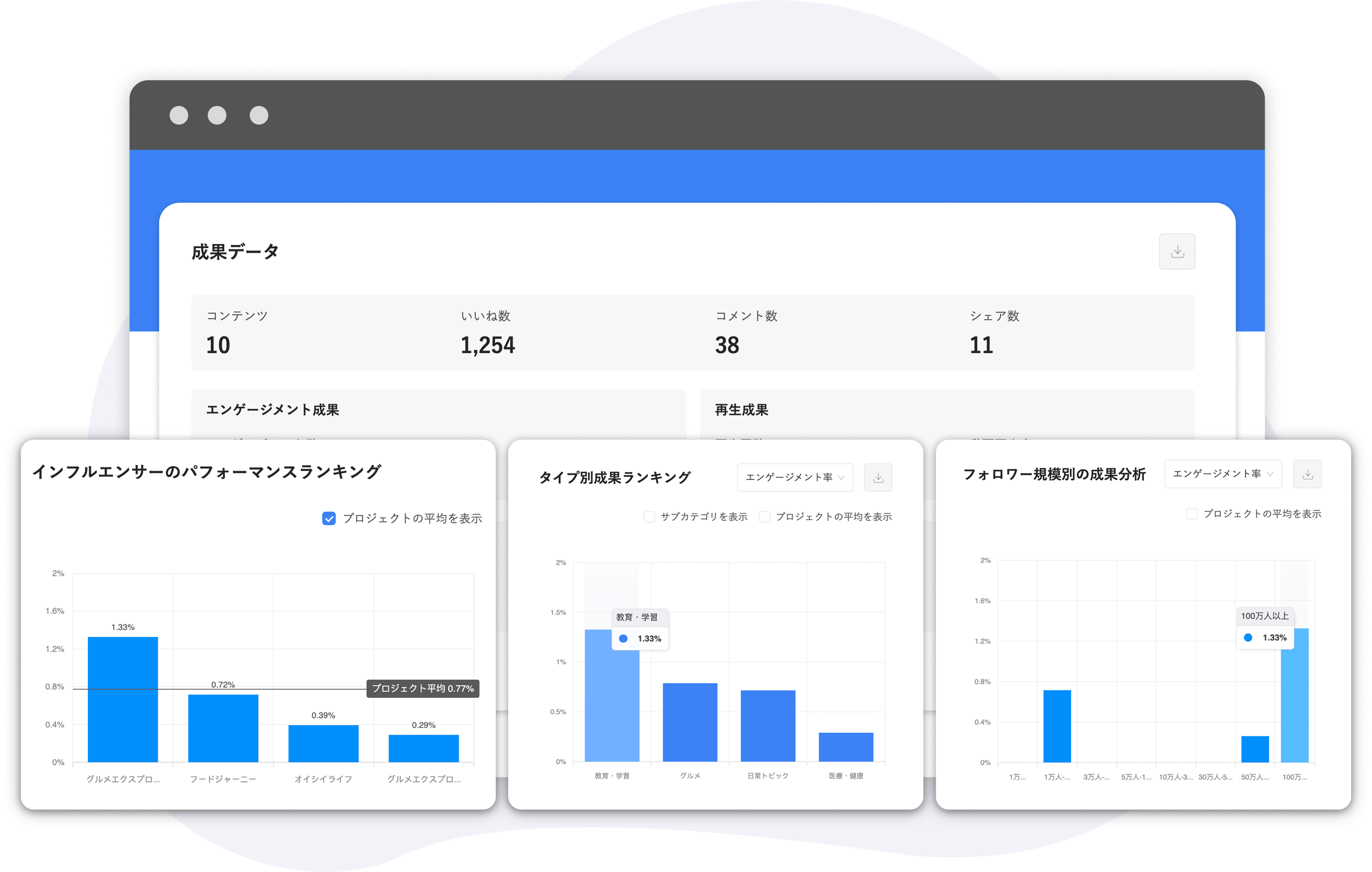 Insight Report 3 (1)