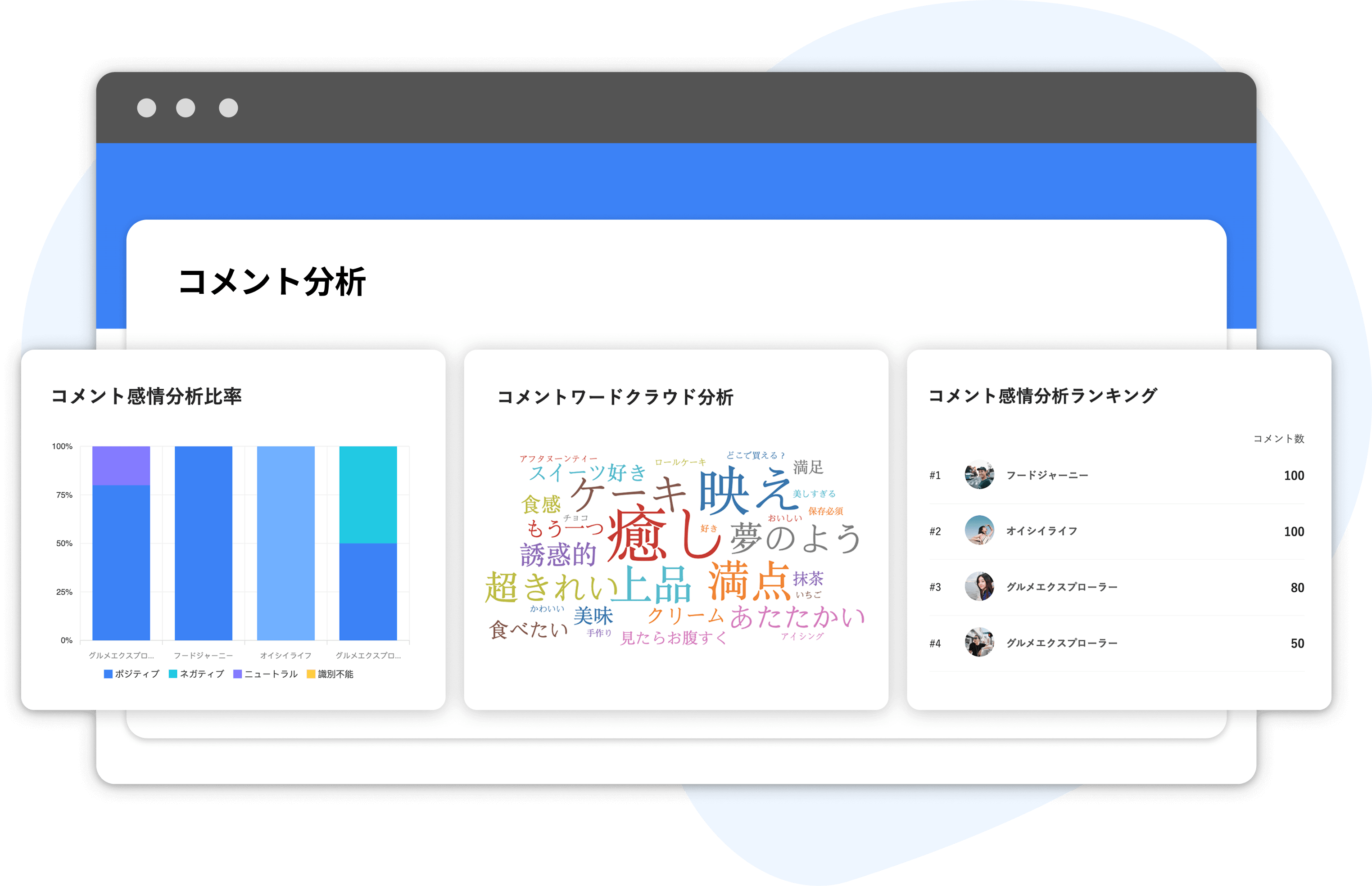 Insight Report 4 (1)