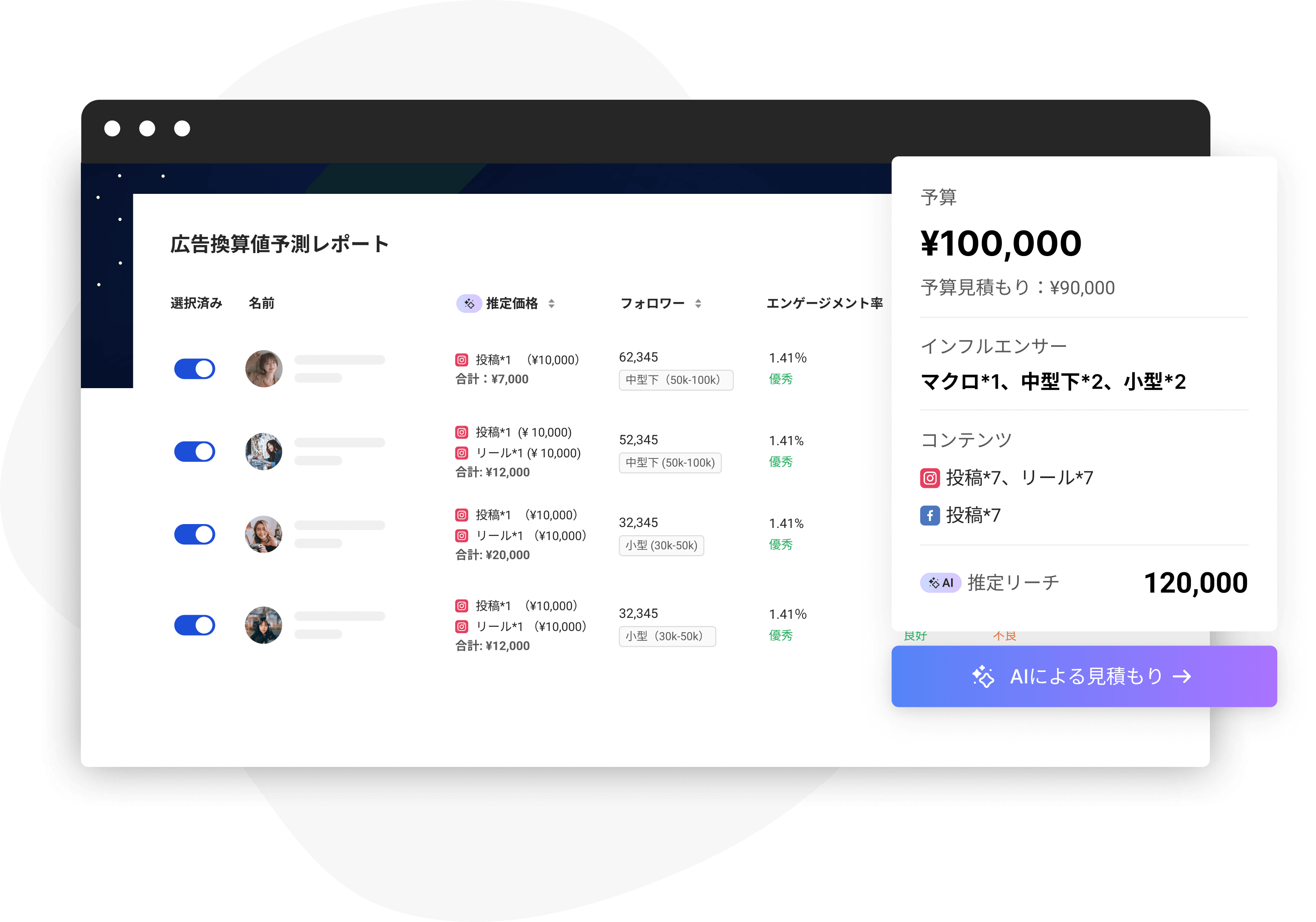 広告換算値予測レポート 1