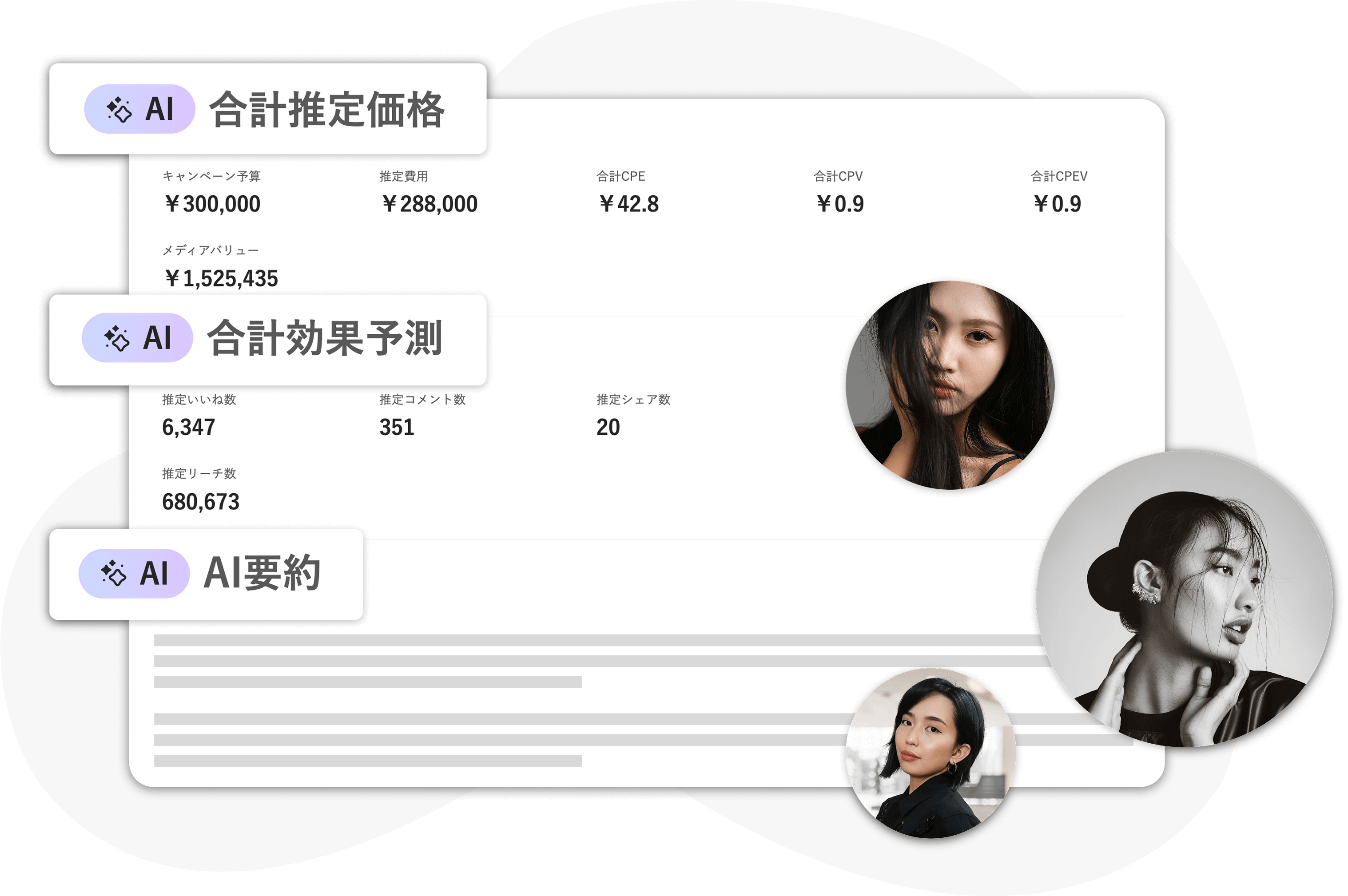 広告換算値予測レポート 2